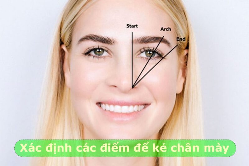 Xác định các điểm để điêu khắc lông mày
