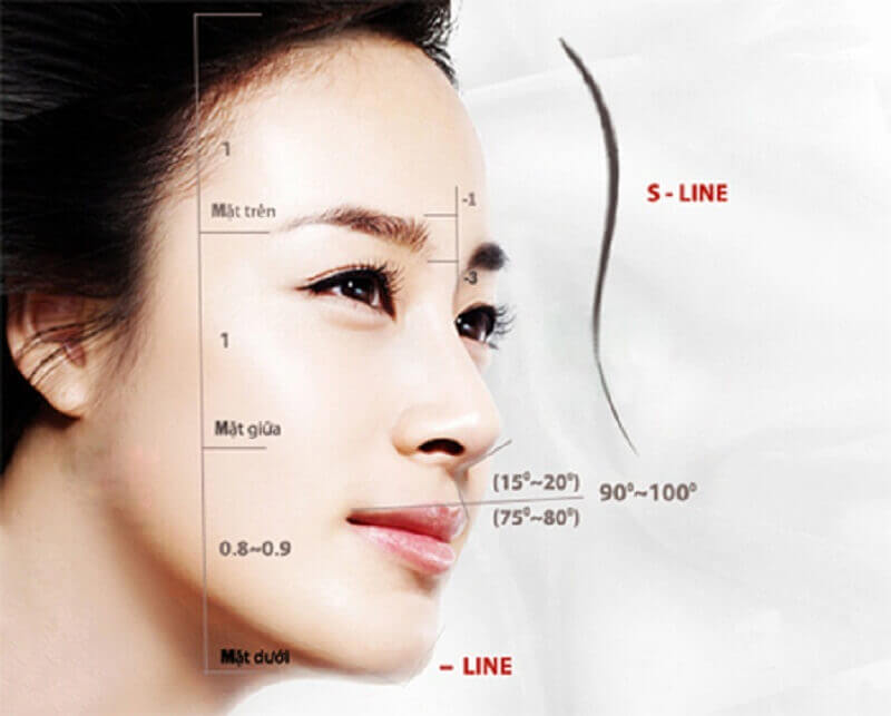 Nâng mũi sline giúp sở hữu một chiếc mũi đẹp vĩnh viễn