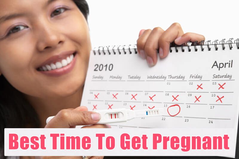 Những điều bạn cần biết về thời điểm tốt nhất để thụ thai