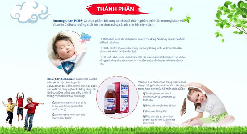 Thành phần Siro đã được kiểm định an toàn và phân phối hơn 30 quốc gia