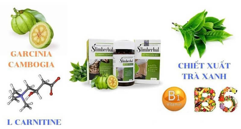 Các thành phần tự nhiên được tích hợp trong thực phẩm Slim Herbal